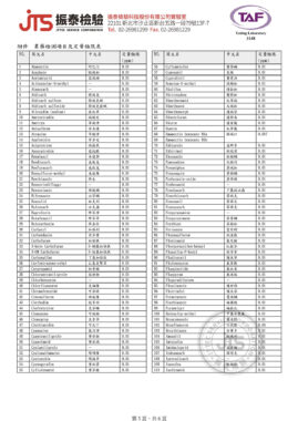 113年9月16日高麗菜農藥殘留檢驗報告_頁面_3