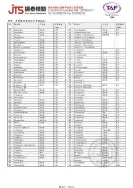 113年9月16日高麗菜農藥殘留檢驗報告_頁面_4