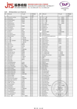 113年9月16日高麗菜農藥殘留檢驗報告_頁面_5