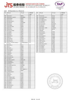 113年9月16日高麗菜農藥殘留檢驗報告_頁面_6